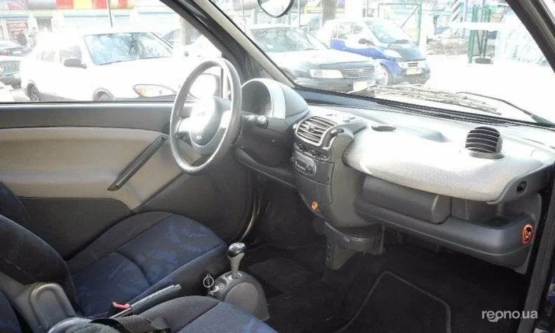 Smart Fortwo 2004 - 2