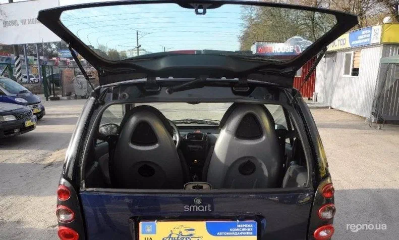 Smart Fortwo 2004 - 0