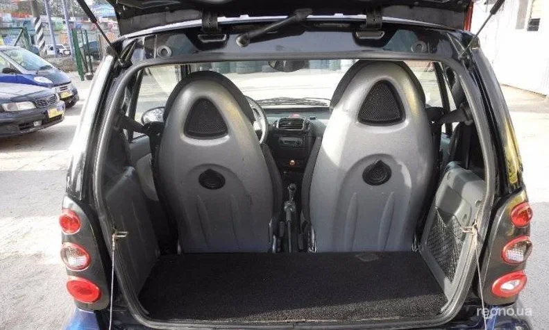 Smart Fortwo 2004 - 1