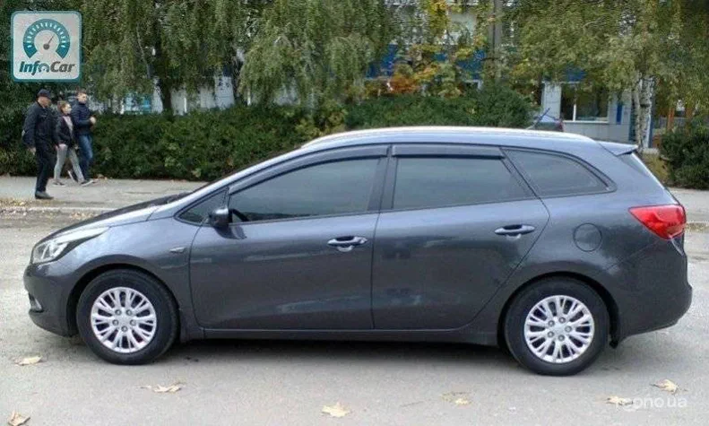 Kia Ceed 2013 - 2
