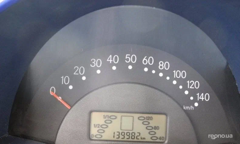 Smart Fortwo 2000 - 11