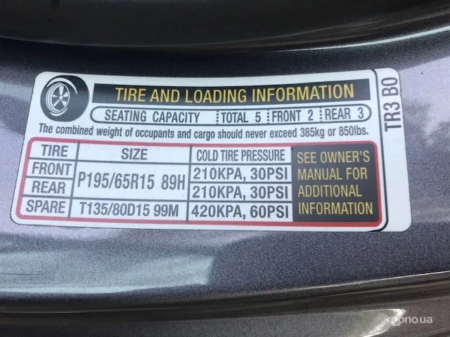 Honda Civic 2015 - 17