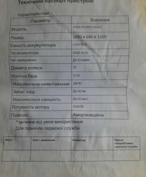 Самодельный Shatun 2021 - 8