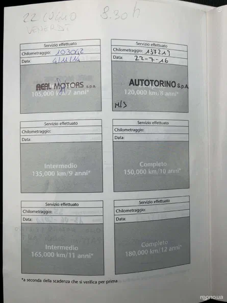 Toyota Auris 2009 - 21