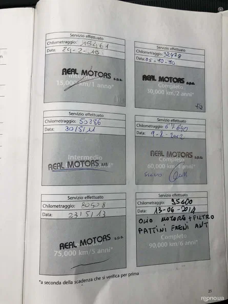 Toyota Auris 2009 - 20