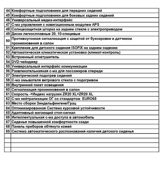 Mercedes-Benz S-Клас 2011 - 18