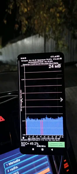 Nissan Leaf 2012 - 10