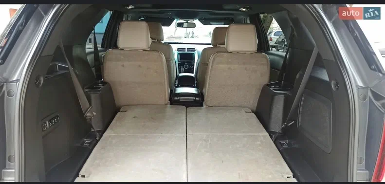 Ford Explorer 2011 - 17