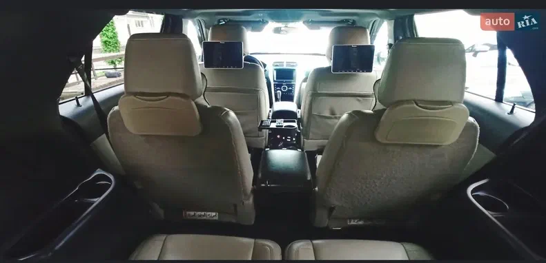 Ford Explorer 2011 - 13