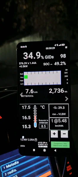 Nissan Leaf 2012 - 12