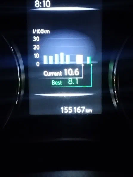 Nissan Rogue 2017 - 5