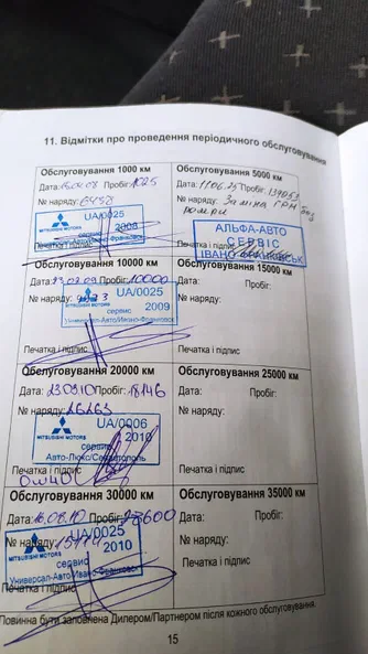 Mitsubishi Lancer 2008 - 18