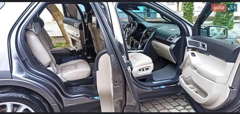 Ford Explorer 2011 - 12