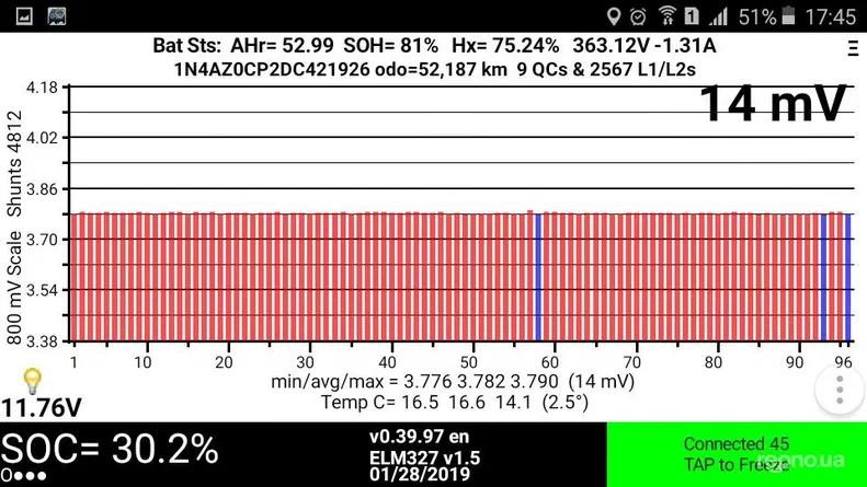 Nissan Leaf 2013 - 8