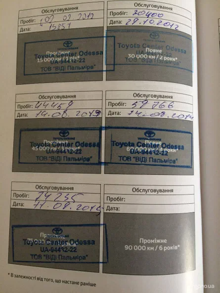 Toyota Avensis 2011 - 5