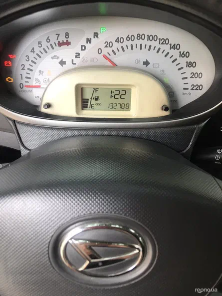 Daihatsu Sirion 2008