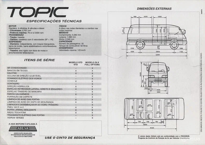 Asia Topic 1996 - 14