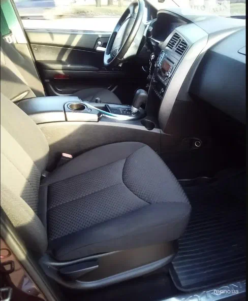 SsangYong Kyron 2008