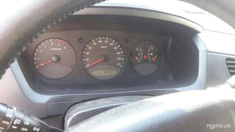 SsangYong Kyron 2010