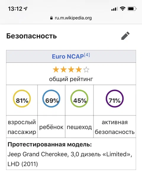 Jeep Grand Cherokee 2013 - 38