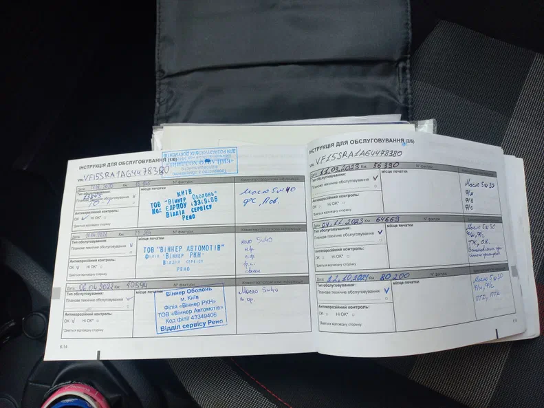 Renault Sandero 2019 - 7