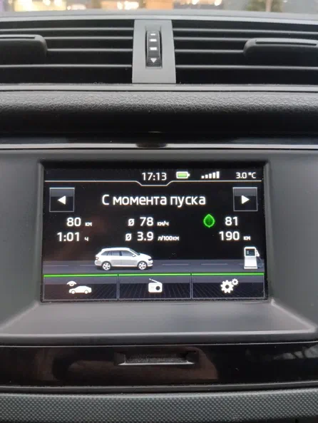 Skoda Fabia 2015 - 7