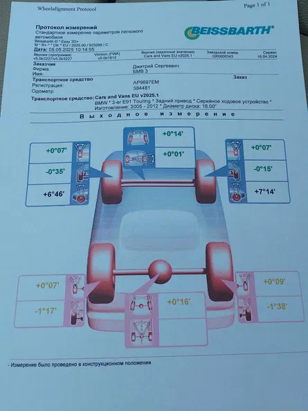 BMW 3 серія 2011 - 6