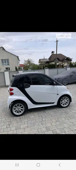 Smart Fortwo 2015 - 2