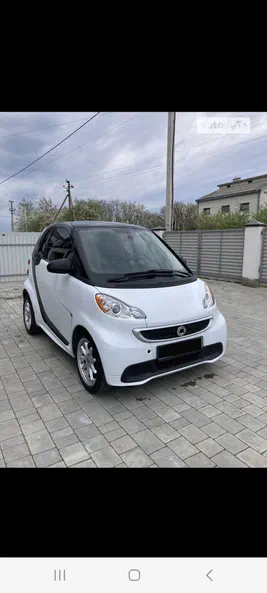 Smart Fortwo 2015 - 0