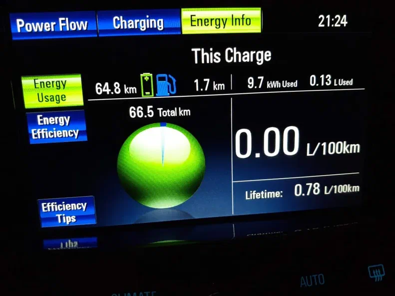 Chevrolet Volt 2012 - 20