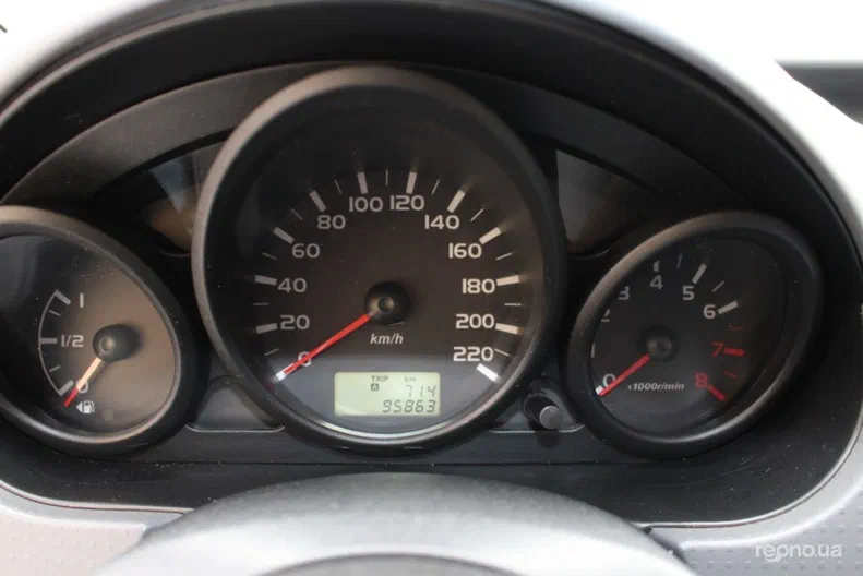 Mitsubishi Colt 2008