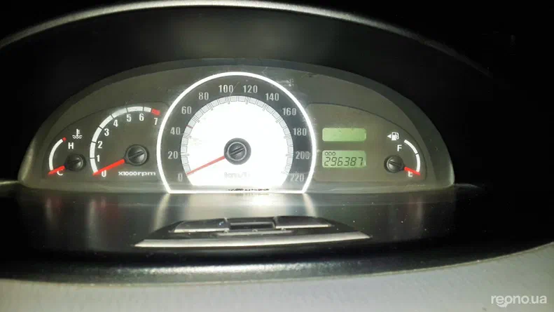 Hyundai Matrix 2007 - 6