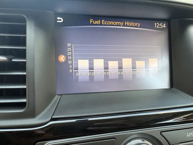 Nissan Pathfinder 2018