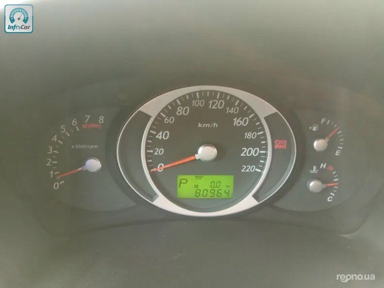 Hyundai Tucson 2011 - 7