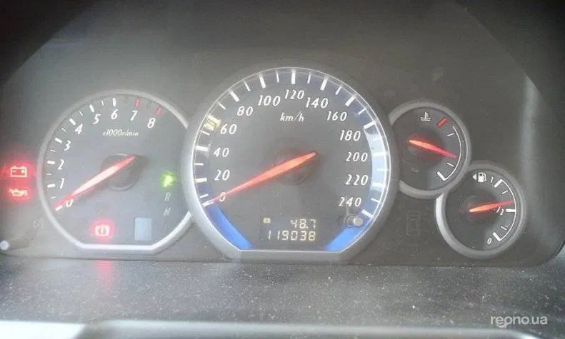 Mitsubishi Grandis 2007 - 7