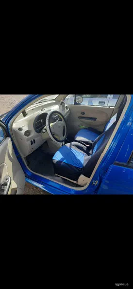 Chery QQ Ice Cream 2008